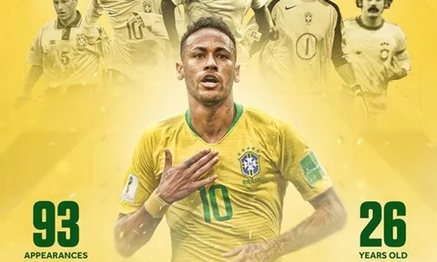 Kiến tạo giúp Brazil thắng Argentina, Neymar vượt mặt huyền thoại Pele