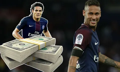 Neymar và những đặc quyền không tưởng tại PSG
