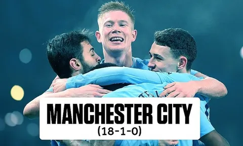 Ngoài Man City và Barca, còn 5 đội bất bại ở châu Âu