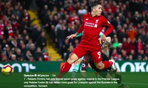 Người Arsenal sẽ phải "khóc thét" vì Firmino khi biết được điều này