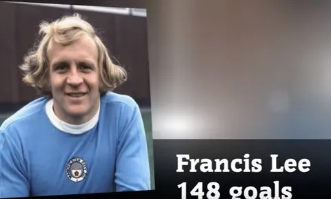 Những chân sút hay nhất trong lịch sử Man City