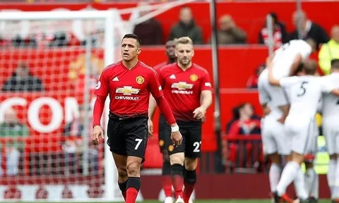 Những chuyện “khó tin” sau 6 vòng đấu đầu tiên của Premier League
