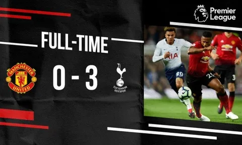 Trận thua Tottenham chỉ ra những thống kê 'kinh hoàng' của M.U
