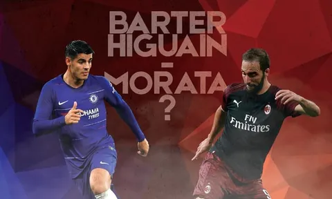 NÓNG: Chelsea và AC Milan sắp hoàn tất thương vụ đổi sao chấn động