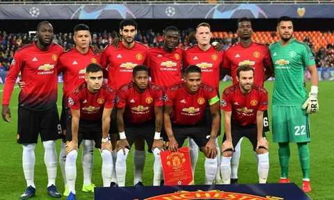 Top 10 CLB vĩ đại nhất lịch sử bóng đá thế giới: Không hổ danh Premier League, số 1 chẳng thế ai khác