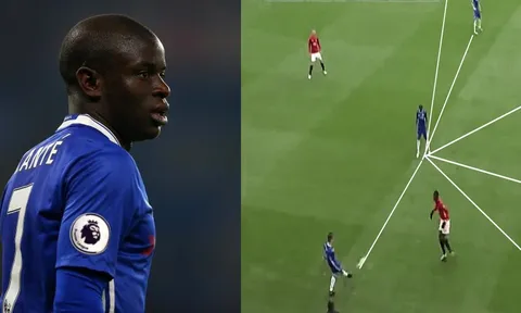Phân tích cách N'Golo Kante chơi bóng