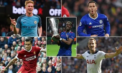 Điều gì giúp 5 đội bóng Anh đứng đầu bảng tại Champions League?