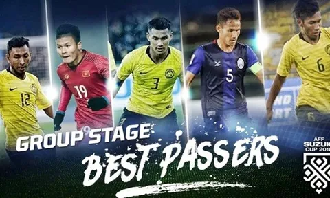Quang Hải gây sốt với khả năng chuyền bóng cực đỉnh ở AFF Cup