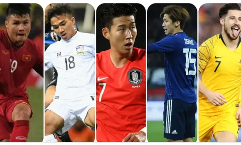 Quang Hải sánh vai cùng Son Heung-min trong top 6 sao khủng của Asian Cup