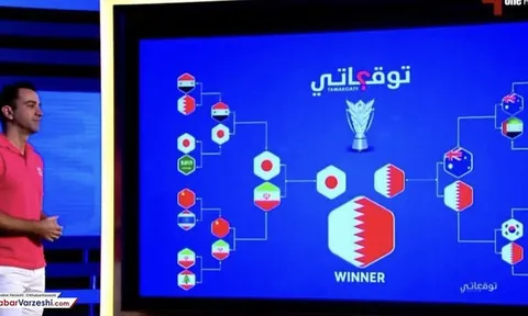 Dự đoán kết quả Asian Cup 2019 chuẩn như Xavi
