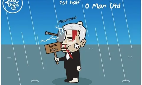 Thất bại trước West Ham, Mourinho ngã xuống vực cho đến... ăn búa