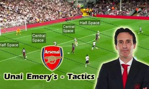 Bạn đã hiểu chiến thuật của Emery tại Arsenal chưa?