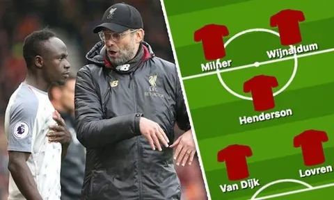 Sinh tử với Napoli, Liverpool ra sân với đội hình nào?