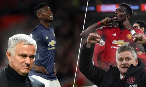 Solskjaer đã biến M.U "rệu rạ" của Mourinho thành "cỗ máy chiến thắng" như thế nào?