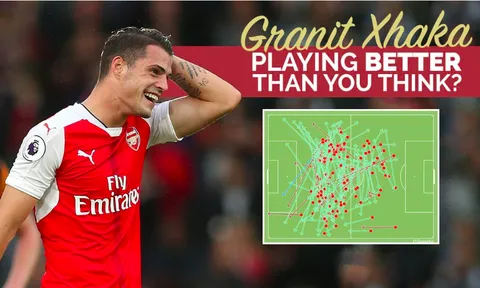Granit Xhaka thực sự là "cục nợ" trong trận Arsenal 4-1 Fulham?