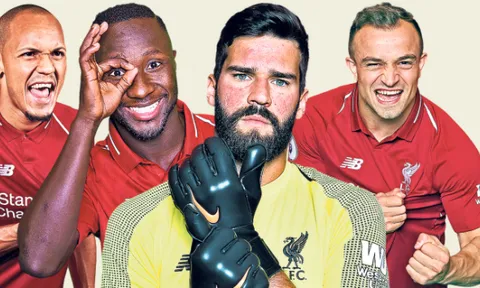 Tại sao Klopp đã có câu trả lời về các bản hợp đồng mùa hè?