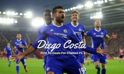 Tất cả bàn thắng của Diego Costa cho Chelsea