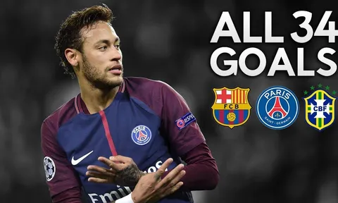 Tất cả bàn thắng của Neymar trong năm 2017