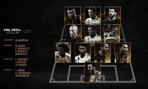 Tất cả 'Đội hình tiêu biểu của FIFA' từ 2005 đến nay: Những vì sao tinh tú!