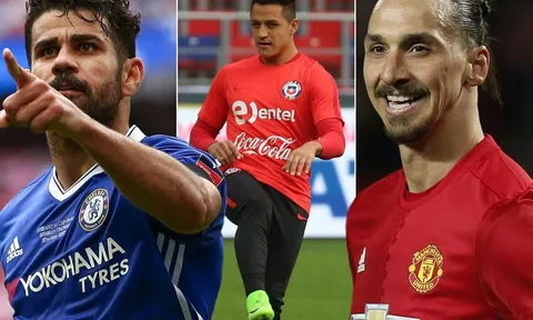 Thấy gì từ danh sách dự Champions League của 5 CLB Premier League?