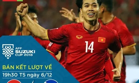 Thầy Park làm gì để Việt Nam tránh khỏi vết xe đổ năm 2014?