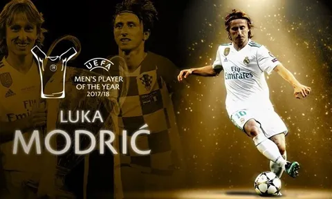 TỔNG HỢP giải thưởng cá nhân hay nhất năm của UEFA: Modric hạ bệ Ronaldo