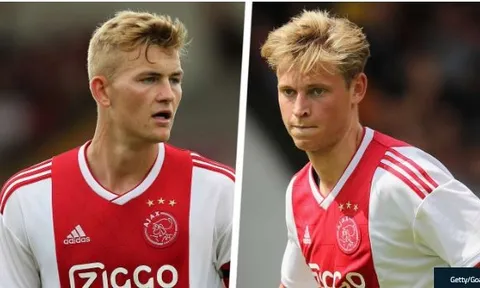 Top 10 sao mai Eredivisie được săn đón nhất hiện nay