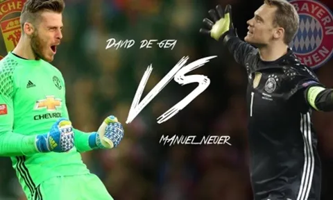 Top 10 thủ môn xuất sắc nhất FIFA 19 (dự đoán): De Gea có hay hơn Neuer?