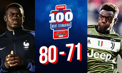 Top 100 cầu thủ trẻ xuất sắc nhất năm 2017 (Phần 3): 'Ác mộng' của Arsenal