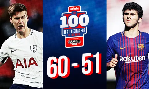 Top 100 cầu thủ trẻ xuất sắc nhất năm 2017 (Phần 5): Người kế thừa Toni Kroos
