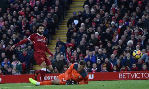 TRỰC TIẾP Liverpool 3-0 Southampton: Salah và Coutinho lập công (KT)