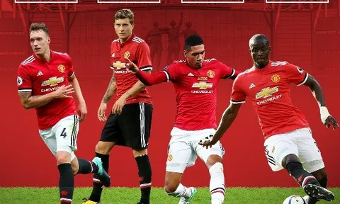 Thấy gì qua việc Manchester United quyết tâm chiêu mộ một trung vệ?