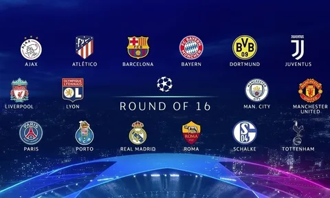 UEFA thay đổi luật, chẳng biết chuyện gì sẽ xảy ra ở knock out Champions League