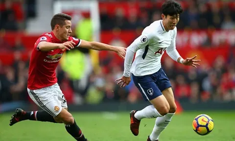 Vì Man United, Son Heung-min sẽ phải "hy sinh" Asian Cup 2019?