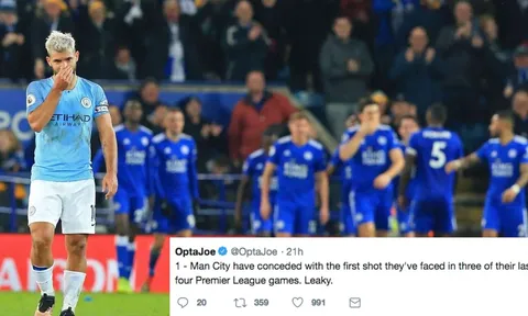 Đây, thống kê cho thấy Man City thực sự đã sa sút tại Premier League