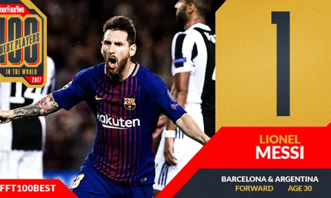 Vượt mặt Ronaldo, Messi xuất sắc nhất 2017 theo Four Four Two