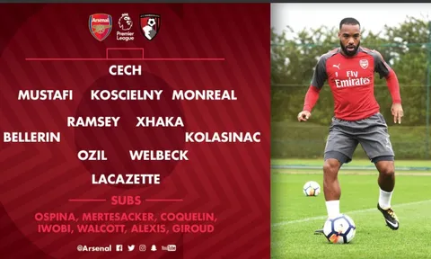 Welbeck đá chính thay Sanchez, Wenger muốn Arsenal thua tiếp?