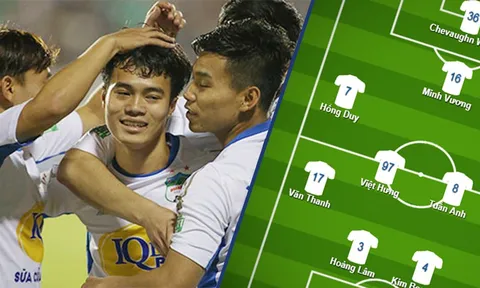 Xuân Trường, Công Phượng ra đi, HAGL lấy gì để chinh chiến ở V-League 2019?