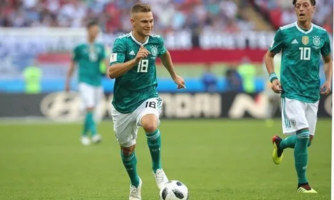 5 hậu vệ phải đắt giá nhất thế giới hiện tại: "Philipp Lahm đệ nhị" góp mặt