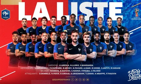 Pháp CHỐT danh sách 23 cầu thủ đến Nga: Lacazette, Martial bị loại