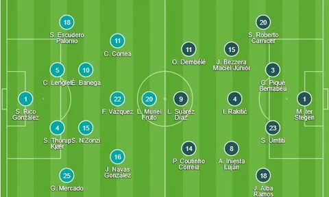 Mohamed Salah "lên đồng", Liverpool đánh bại AS Roma trong cơn mưa 7 bàn thắng