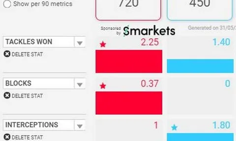 23h00 ngày 02/06, Áo vs Đức: Thị uy sức mạnh