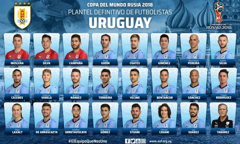 Bỏ qua Courtois, Navas tự tin hướng tới mùa giải mới cùng Real Madrid