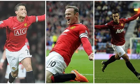 10 chân sút tốt nhất MU trong kỷ nguyên Premier League: Ronaldo thứ 7, Persie hạng 10