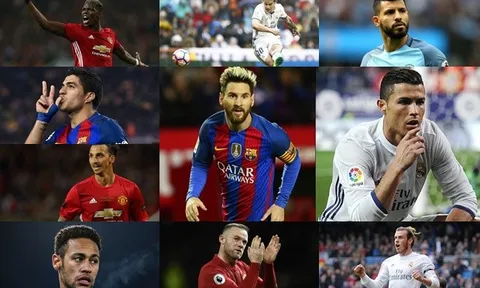 10 ngôi sao có thu nhập cao nhất 2017: Messi 'hít khói' Ronaldo