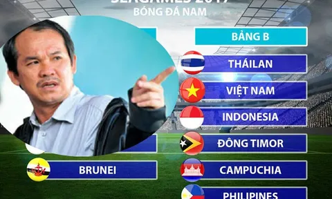 Điểm tin bóng đá Việt Nam tối 08/07: Bầu Đức nói muốn vô địch SEA Games phải thắng hết