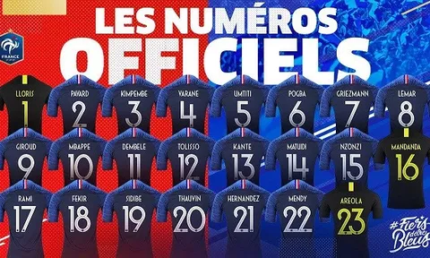 2 yếu tố giúp Pháp thành ứng viên hạng nặng cho chức vô địch World Cup