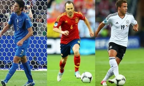 3 người hùng trong các kì World Cup trước giờ ở đâu?