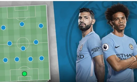3 sơ đồ chiến thuật sẽ giúp Man City bảo vệ ngôi vương