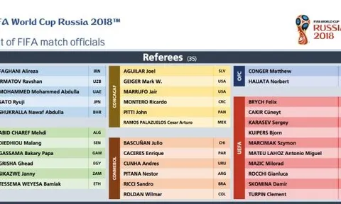 35  'vua áo đen' sẽ cầm còi tại World Cup 2018